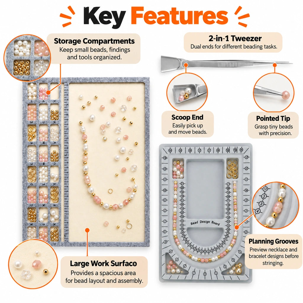 Key features of the bead design board set including storage compartments, dual-end scoop tweezer, and numbered planning grooves for necklace and bracelet layouts