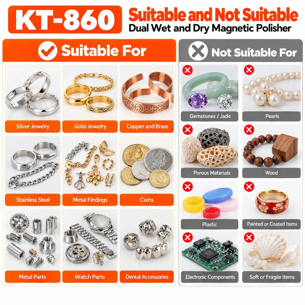 Material suitability chart comparing metal jewelry and components with gemstones, pearls, wood and other delicate materials