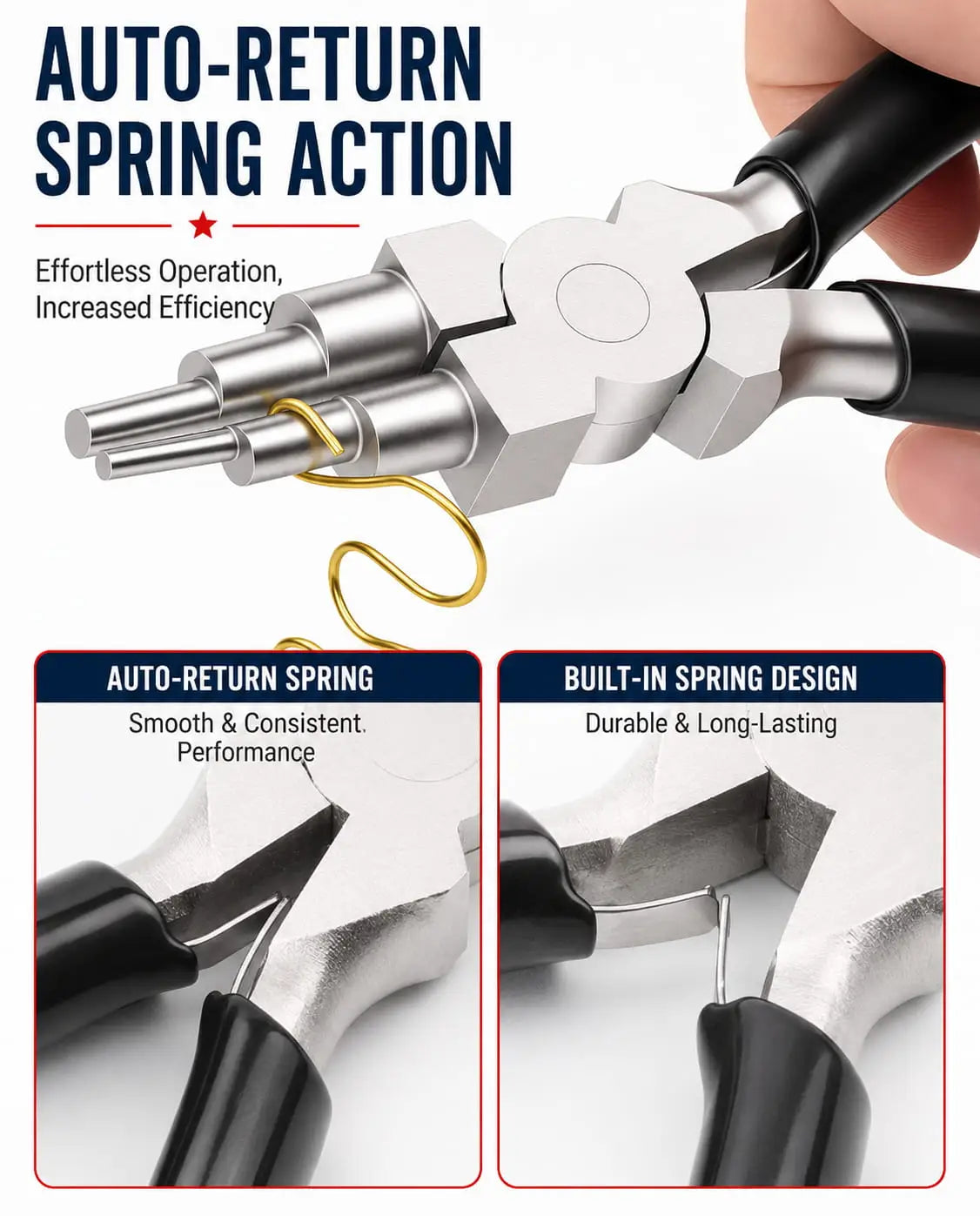 6-Step Pliers Forming Matched Loops for Wire-Wrapped Earring Pairs