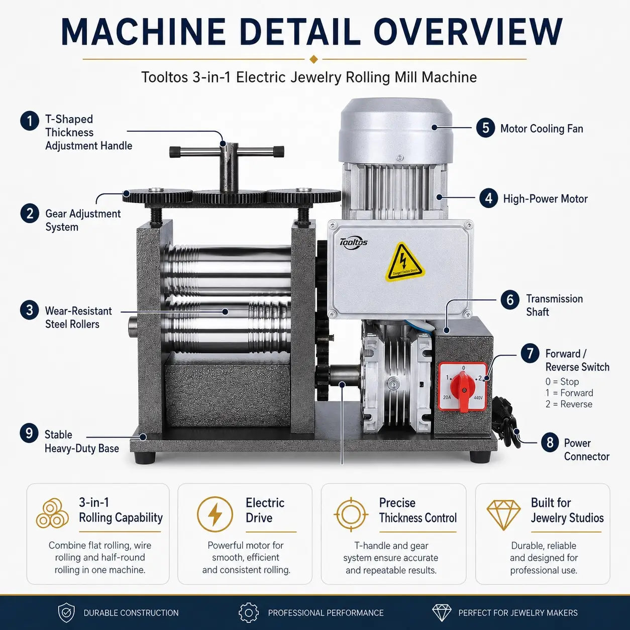 Tooltos Tooltos 3-in-1 Electric Jewelry Rolling Mill Machine | 370W / 750W
