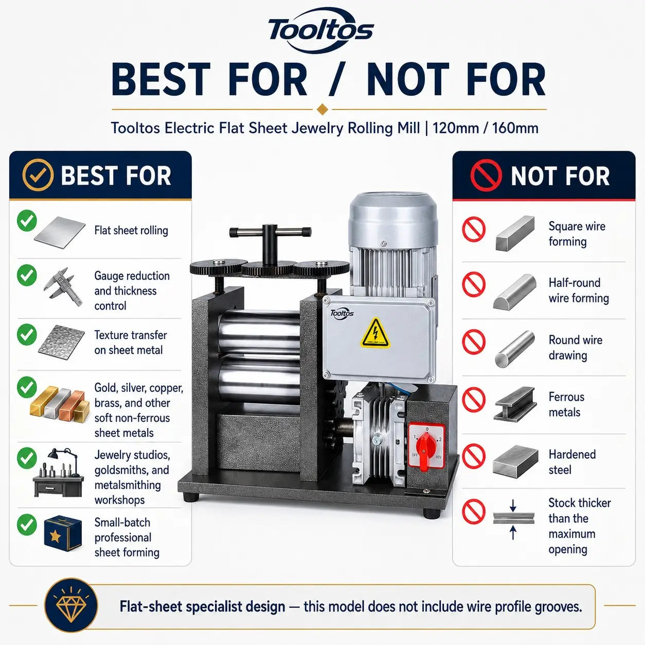 Tooltos Tooltos Electric Flat Sheet Jewelry Rolling Mill | 120mm / 160mm