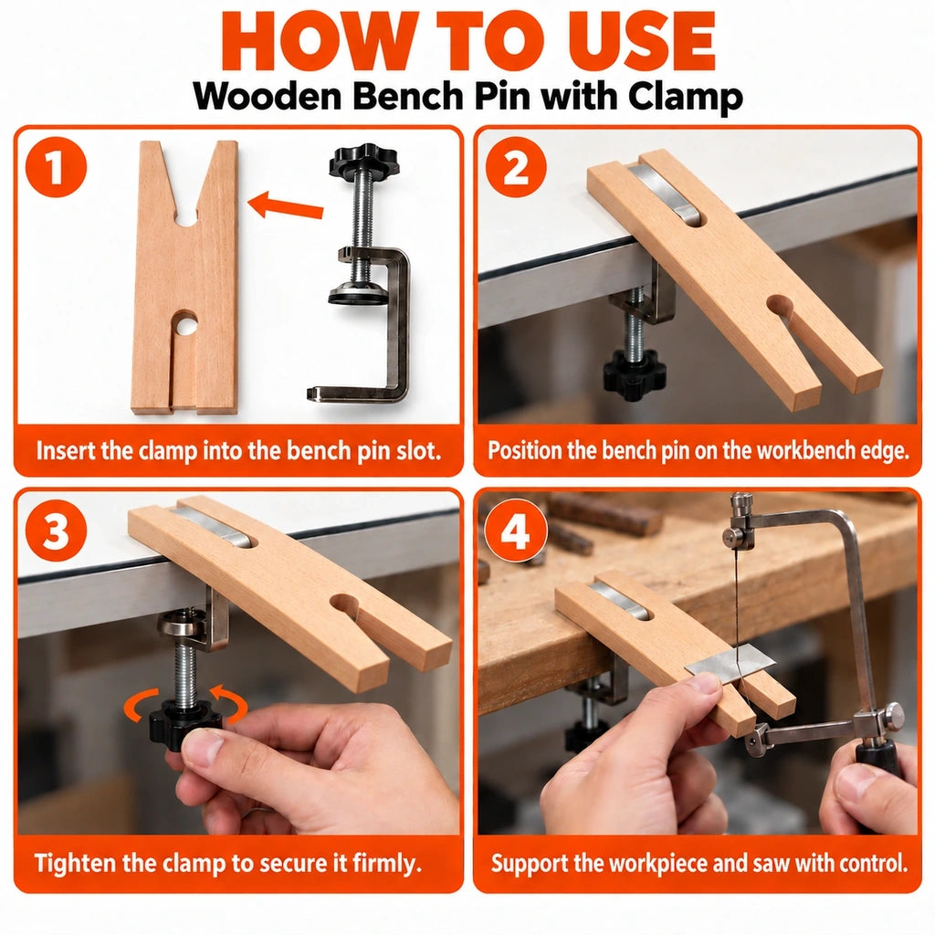 Four steps showing clamp insertion, bench edge placement, screw tightening and sawing on the wooden bench pin.