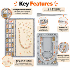 Key features of the bead design board set including storage compartments, dual-end scoop tweezer, and numbered planning grooves for necklace and bracelet layouts