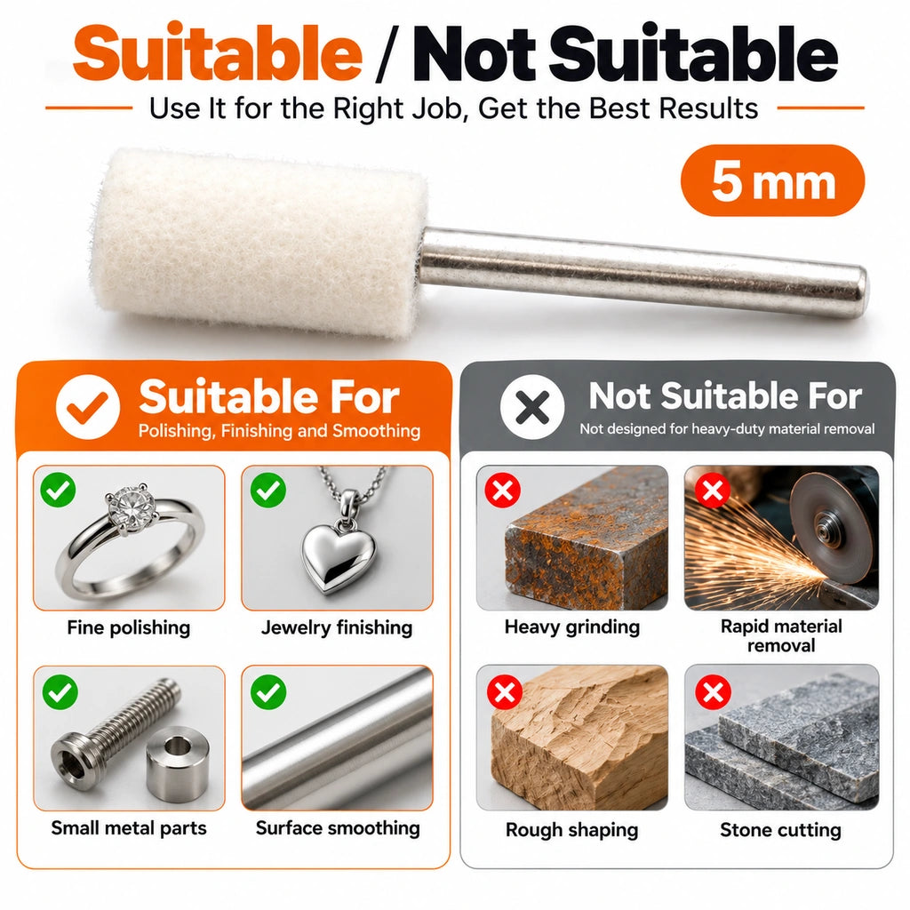 Suitable uses for a cylindrical wool felt polishing point