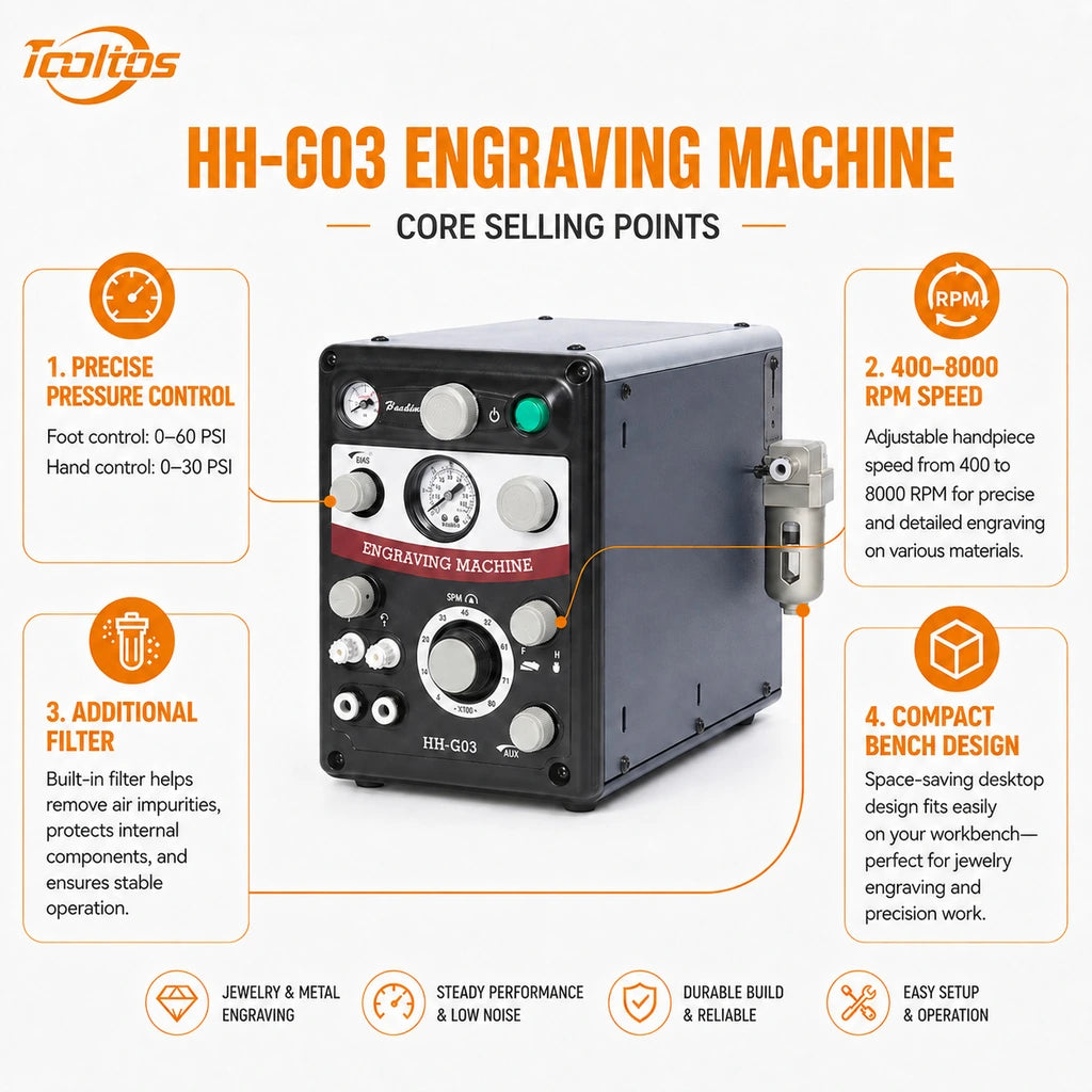 Tooltos HH-G03 engraving machine core selling points infographic showing precise pressure control, 400-8000 RPM speed, additional filter and compact bench design