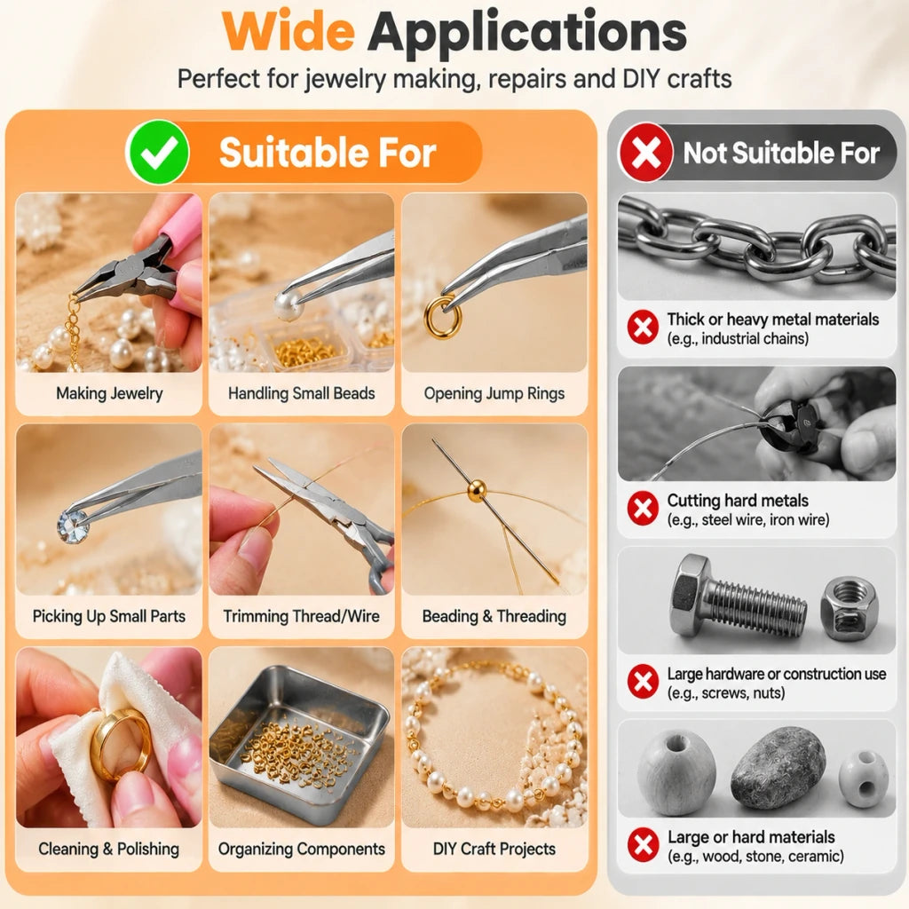 Jewelry tool kit application guide contrasting small jewelry and beading tasks with unsuitable heavy metal and construction work