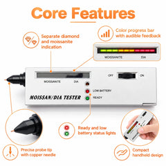 Handheld diamond and moissanite tester key features