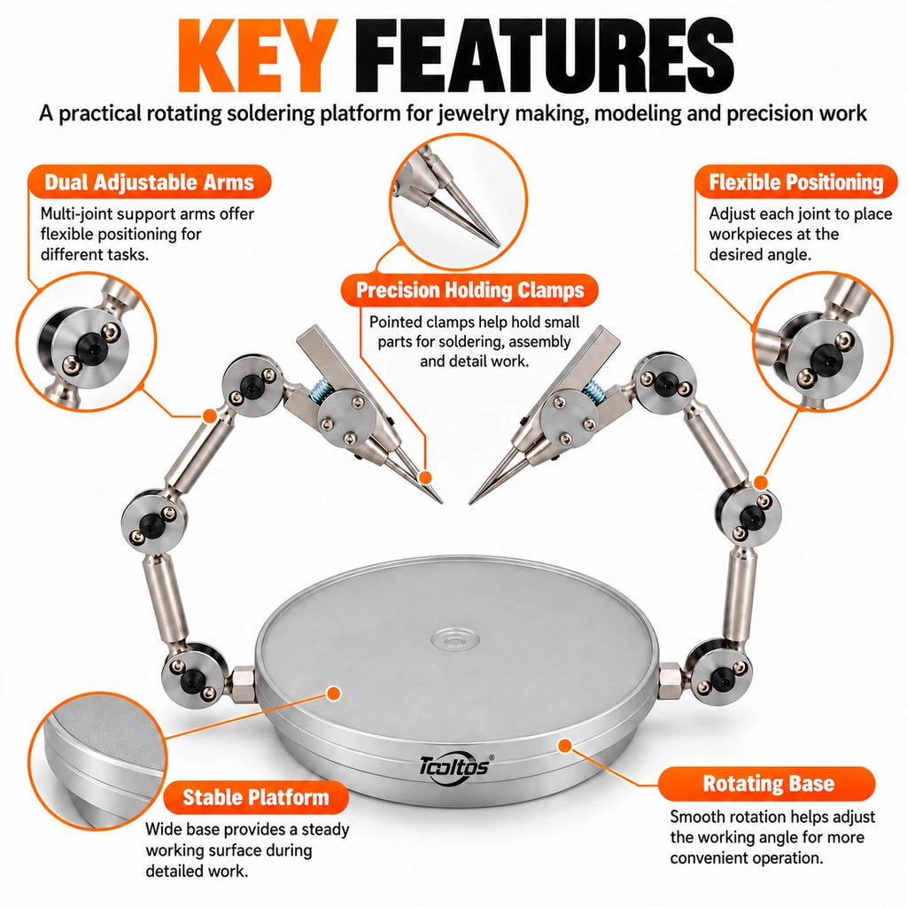 Jewelry soldering helping hands feature diagram showing adjustable arms, pointed tweezers, flexible joints and rotating base
