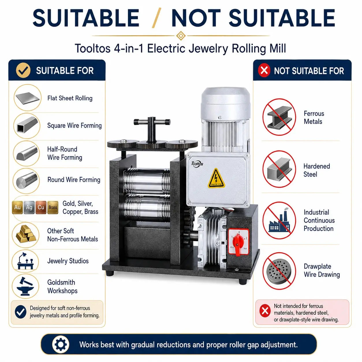 Tooltos Tooltos 160mm 750W 4-in-1 Electric Jewelry Rolling Mill