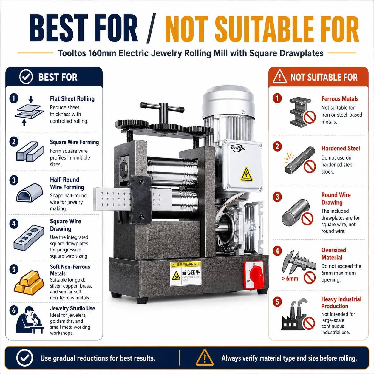 Tooltos Tooltos 160mm 750W Electric Jewelry Rolling Mill with Square Drawplates
