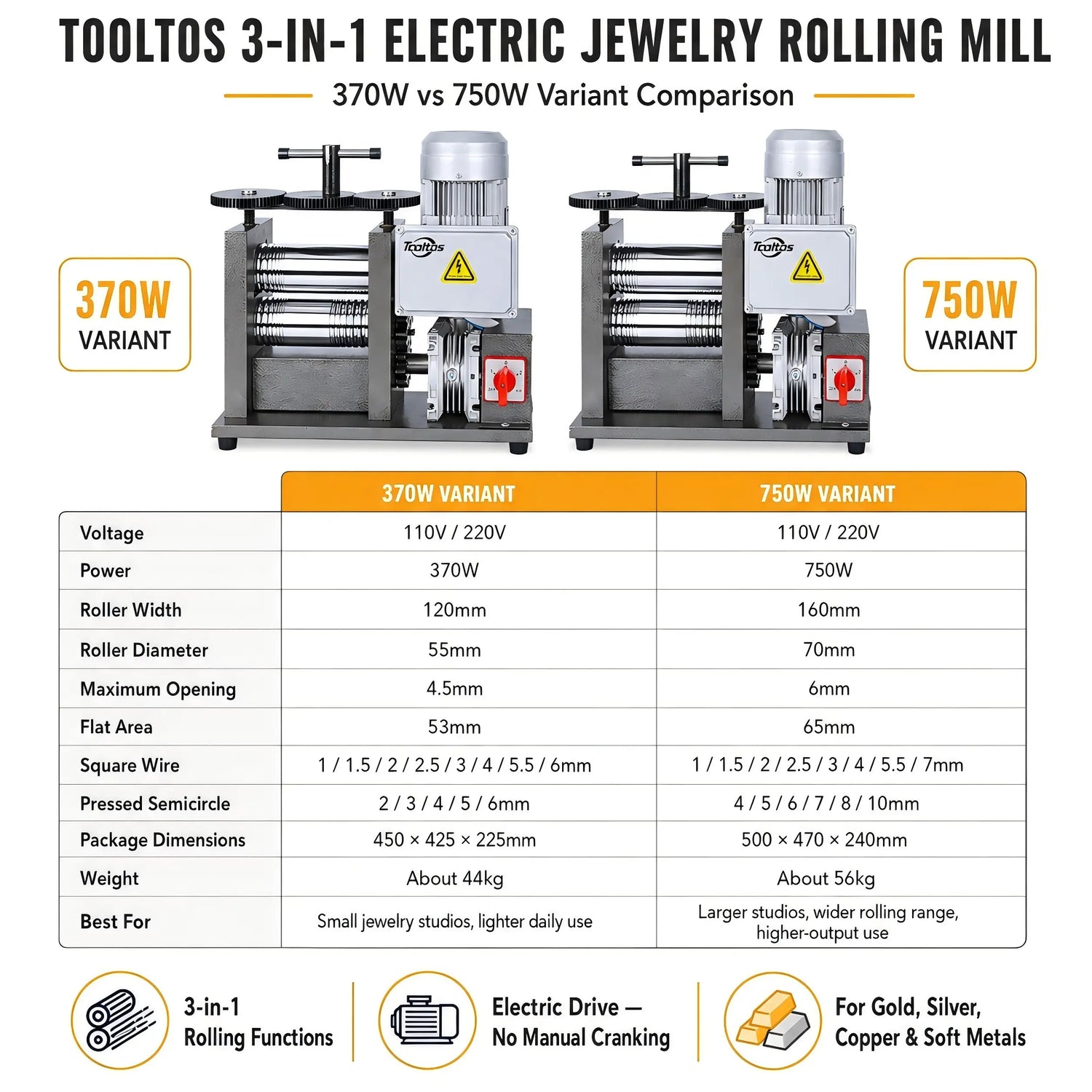 Tooltos Tooltos 3-in-1 Electric Jewelry Rolling Mill Machine | 370W / 750W